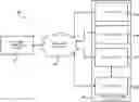 Fig. 01 - Optimized deployment based upon customer locality