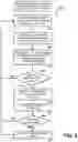 Fig. 06 - Optimized deployment based upon customer locality