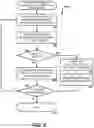 Fig. 07 - Optimized deployment based upon customer locality