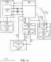 Fig. 09 - System and method to handle I/O page faults in an I/O memory management unit