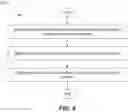 Fig. 08 - Design-time information based on run-time artifacts in a distributed computing cluster