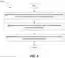 Fig. 10 - Design-time information based on run-time artifacts in a distributed computing cluster