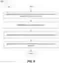 Fig. 11 - Design-time information based on run-time artifacts in a distributed computing cluster