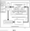Fig. 02 - Memory access request for a memory protocol