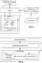 Fig. 05 - Memory access request for a memory protocol