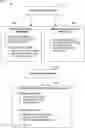 Fig. 01 - Task completion through inter-application communication