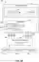 Fig. 04 - Task completion through inter-application communication