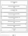 Fig. 06 - Asynchronous object manager in a network routing environment