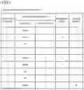 Fig. 03 - Ladder program analyzing device