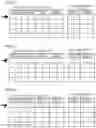 Fig. 08 - Ladder program analyzing device