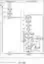 Fig. 07 - Workload management with delegated correction of execution issues for improving a functioning of computing machines