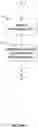 Fig. 19 - Highly efficient inexact computing storage device