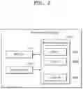 Fig. 03 - Electronic devices and methods for 5G and B5G multi-core load balancing