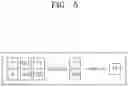 Fig. 06 - Electronic devices and methods for 5G and B5G multi-core load balancing