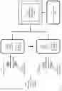 Fig. 04 - METHOD AND SYSTEM FOR SELECTION OF CLOUD-COMPUTING SERVICES