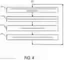Fig. 05 - Allocating resources of a memory fabric