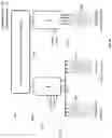 Fig. 11 - Systems and methods for data management