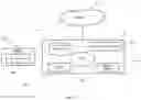 Fig. 17 - Systems and methods for data management