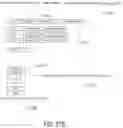 Fig. 35 - Automated reinforcement-learning-based application manager that learns and improves a reward function