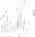 Fig. 44 - Automated reinforcement-learning-based application manager that learns and improves a reward function