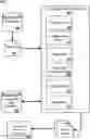 Fig. 01 - Automated API evaluation based on API parameter resolution