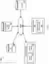 Fig. 02 - Automated API evaluation based on API parameter resolution