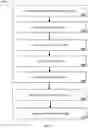 Fig. 15 - Automated API evaluation based on API parameter resolution