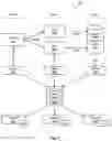 Fig. 04 - TRANSPARENT, EVENT-DRIVEN PROVENANCE COLLECTION AND AGGREGATION