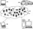 Fig. 01 - Event loop optimization through event ordering