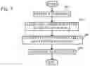 Fig. 04 - Event loop optimization through event ordering