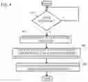 Fig. 05 - Event loop optimization through event ordering