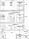 Fig. 01 - Method and system for transforming input data streams