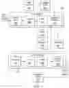 Fig. 06 - Method and system for transforming input data streams