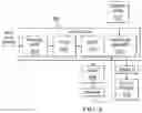 Fig. 07 - Method and system for transforming input data streams