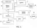 Fig. 04 - Action recommendation to reduce server management errors