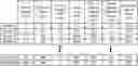 Fig. 01 - Solid state storage device using state prediction method