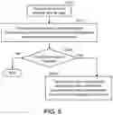 Fig. 05 - Solid state storage device using state prediction method