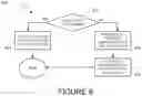 Fig. 09 - Method and system for problem modification and processing