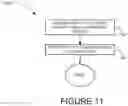 Fig. 12 - Method and system for problem modification and processing