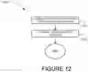 Fig. 13 - Method and system for problem modification and processing