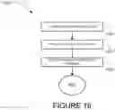 Fig. 17 - Method and system for problem modification and processing