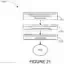 Fig. 22 - Method and system for problem modification and processing