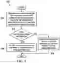 Fig. 04 - Leak protection of executables with debug information
