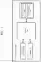 Fig. 02 - Methods and systems for managing an electronic device