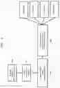 Fig. 05 - Methods and systems for managing an electronic device
