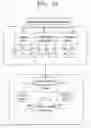 Fig. 10 - Methods and systems for managing an electronic device