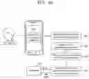 Fig. 12 - Methods and systems for managing an electronic device
