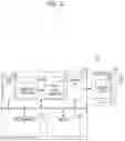 Fig. 03 - Controller and operation method thereof