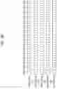 Fig. 06 - Controller and operation method thereof