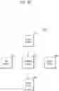Fig. 19 - Controller and operation method thereof